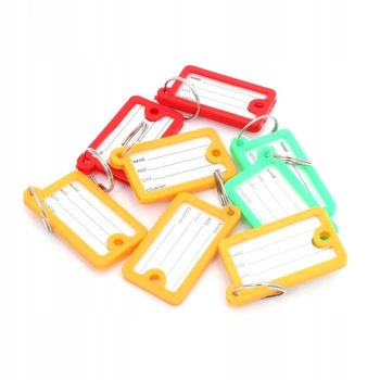 Breloc pentru chei cu două fețe